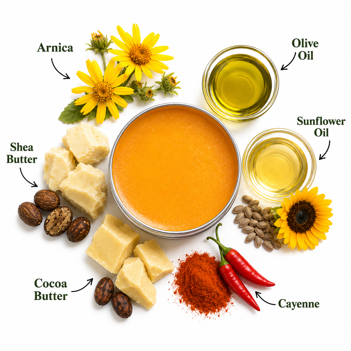 Arnica and Cayenne Salve